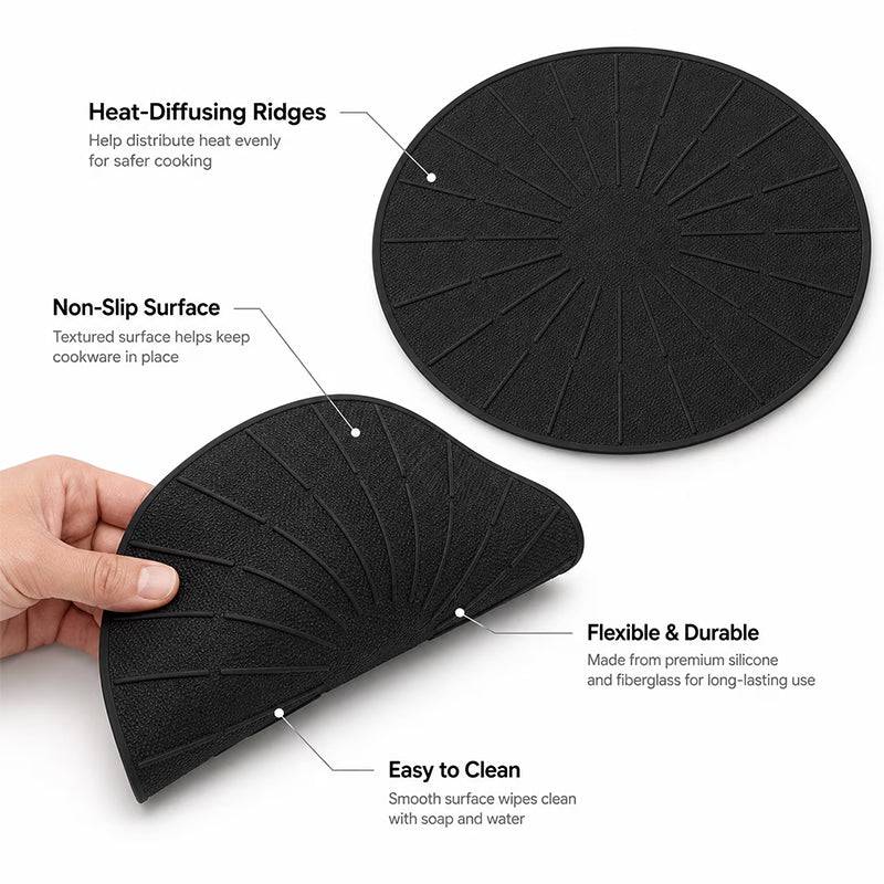 eprolo heat resistant round induction cooker mat made of silicone fiberglass, non-slip scratch-proof protection pad for kitchen safety