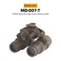 Eprolo Dummy NVG Goggles DTNVS tactical helmet accessory for airsoft, paintball, and cosplay, shown on a tactical helmet.