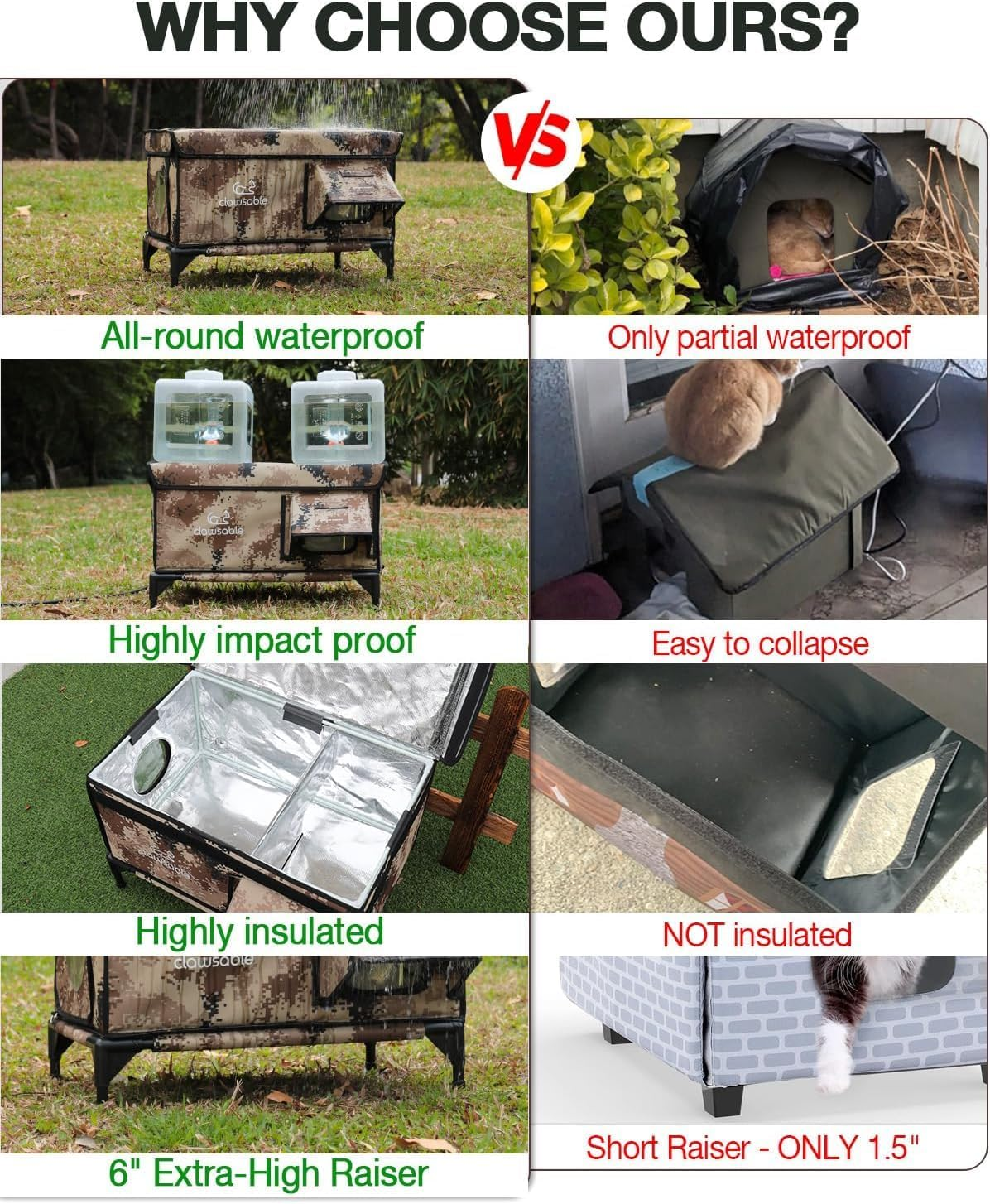 Heated Outdoor Cat House Waterproof Escape Door Desert Camo 13x17x18