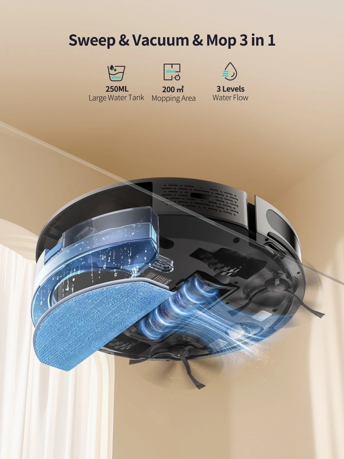 Honiture M7 Ultimate Pet Home Cleaning Bundle